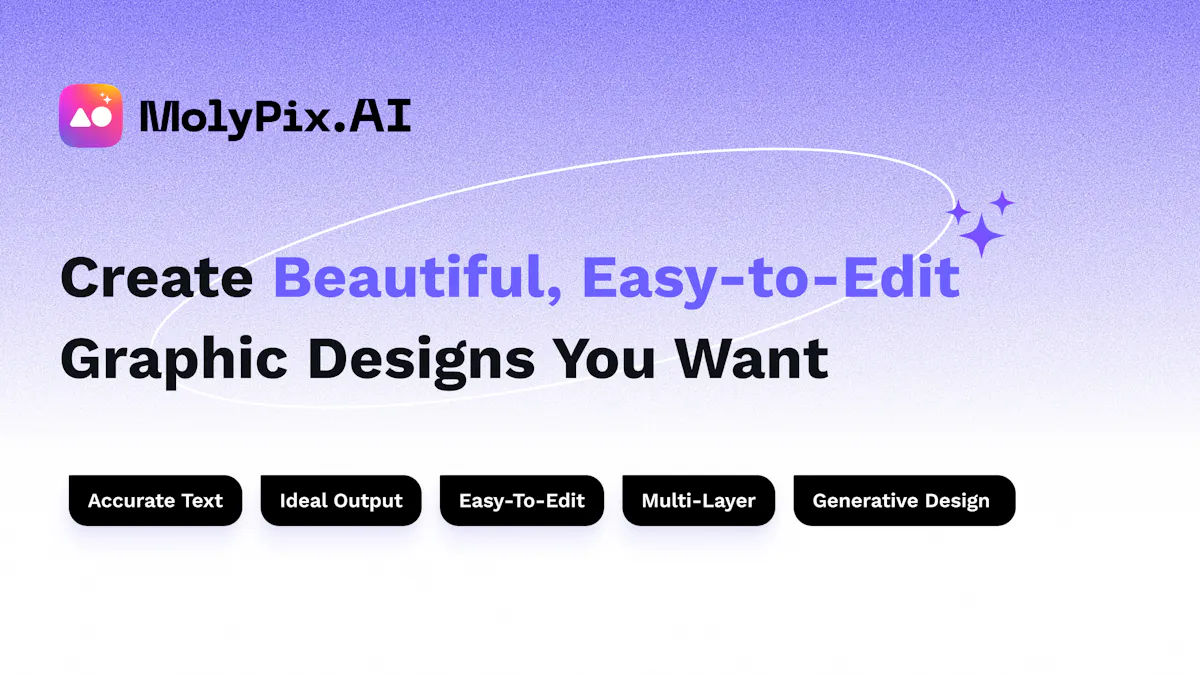 MolyPix.AI