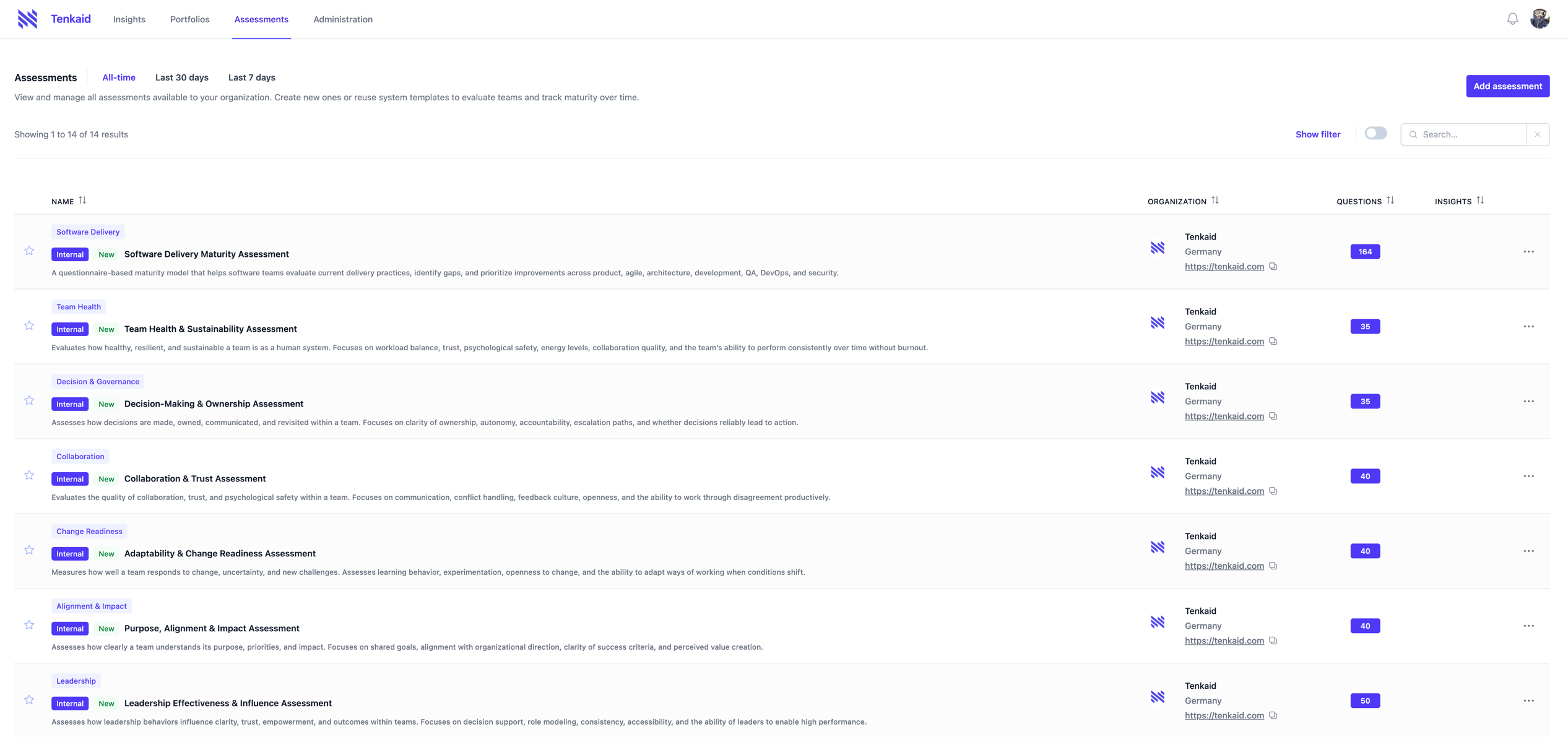 Tenkaid gallery image