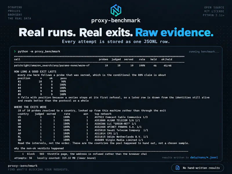 proxy-benchmark screenshot 4