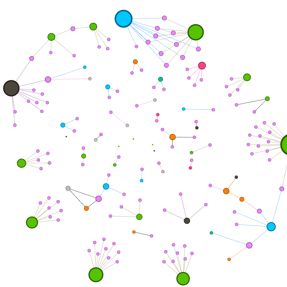 Cryptospace.be gallery image