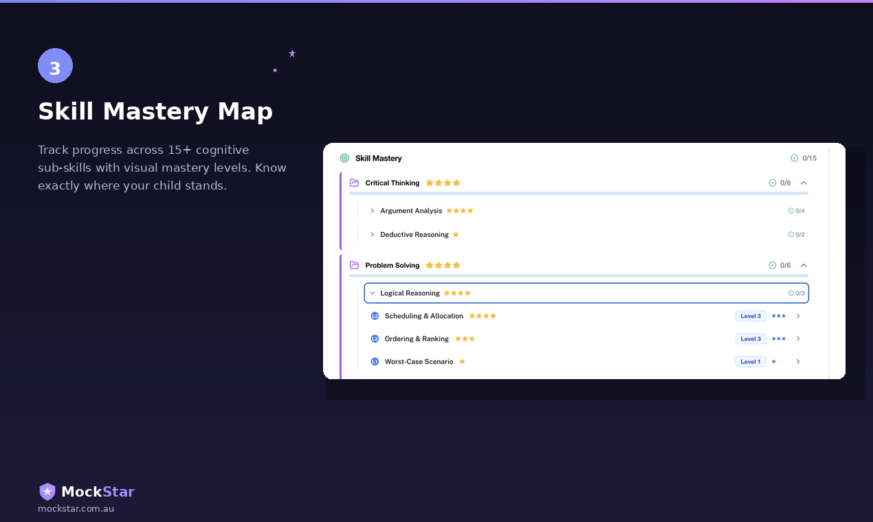 MockStar gallery image