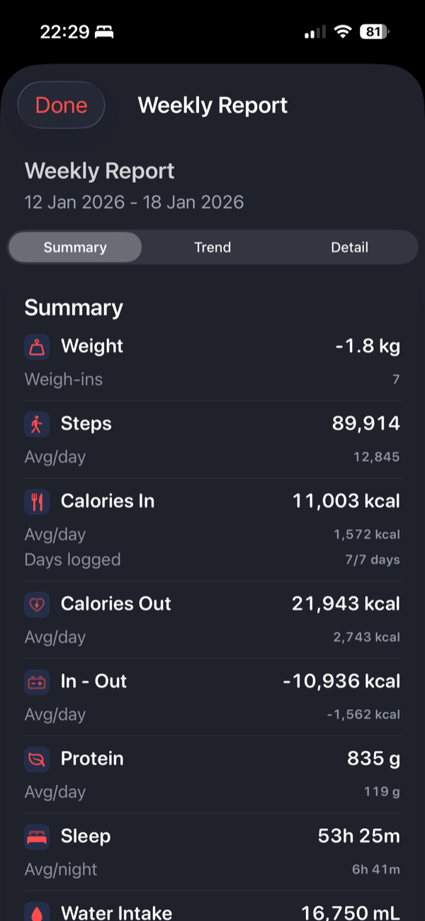 Baseline+ gallery image