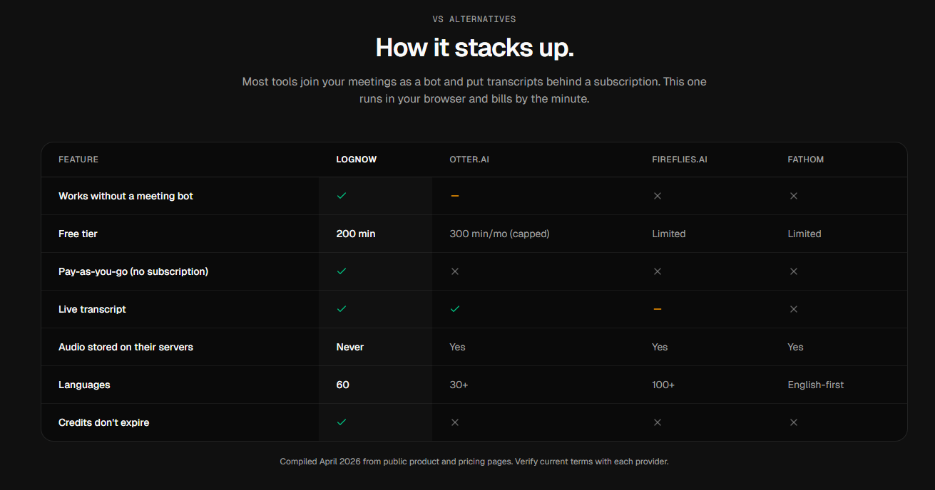 lognow gallery image