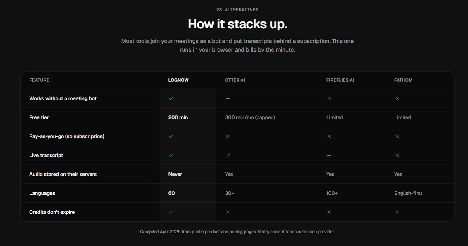 lognow screenshot 5