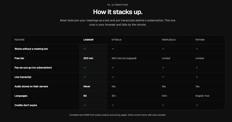 lognow screenshot 5