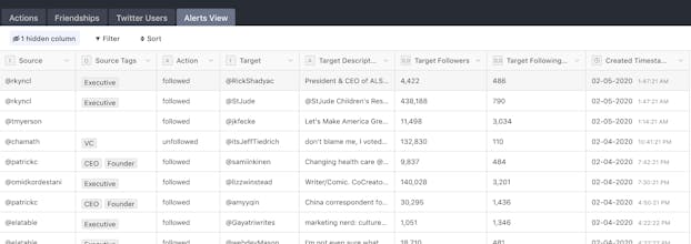 Twitter Follower Tracker gallery image