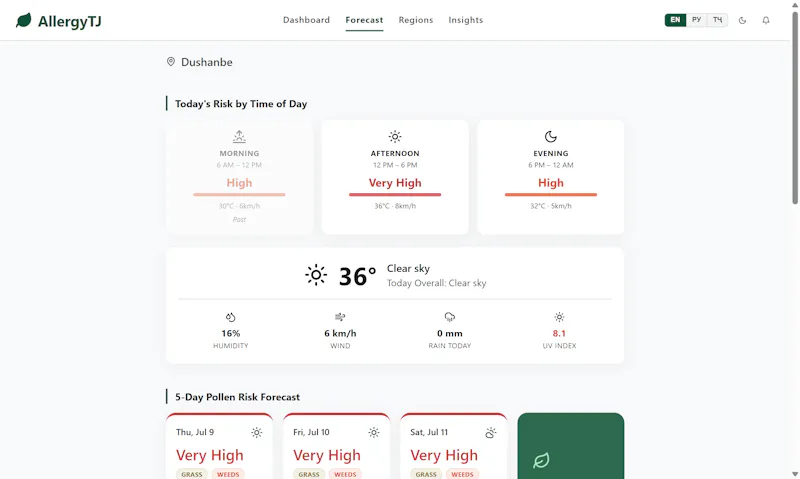 AllergyTJ screenshot 2