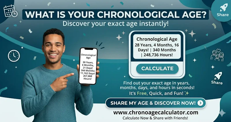 Chronological Age Calculator screenshot 4