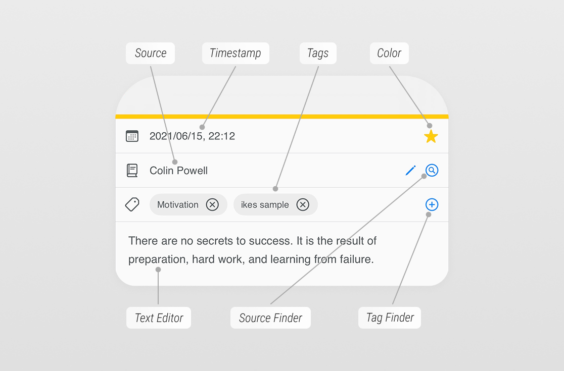 Ikes: Idea Notes gallery image