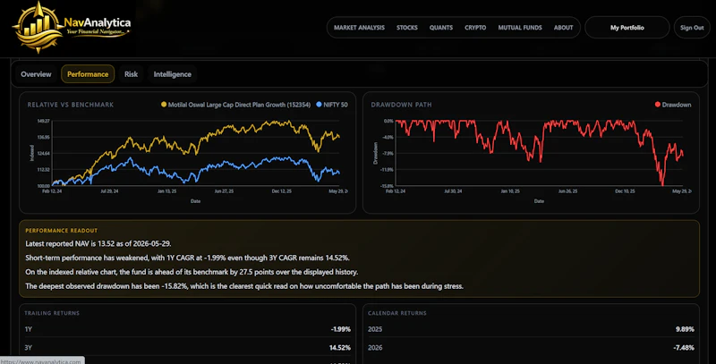 NavAnalytica screenshot 15