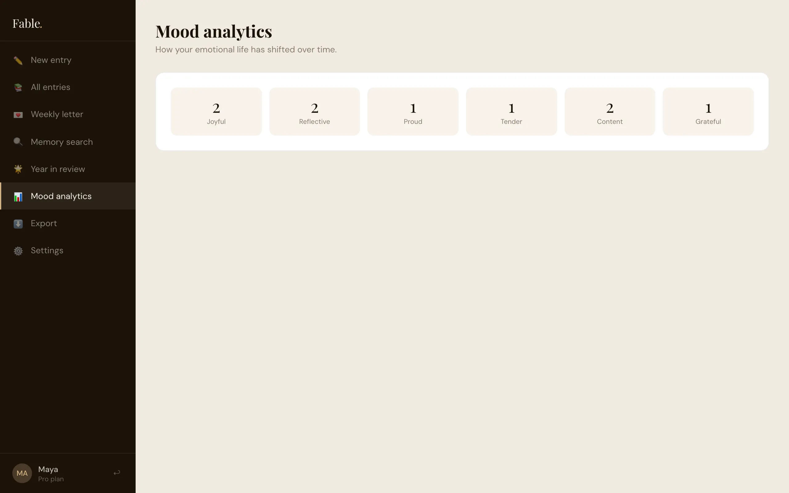 Fablejournal 截图 10