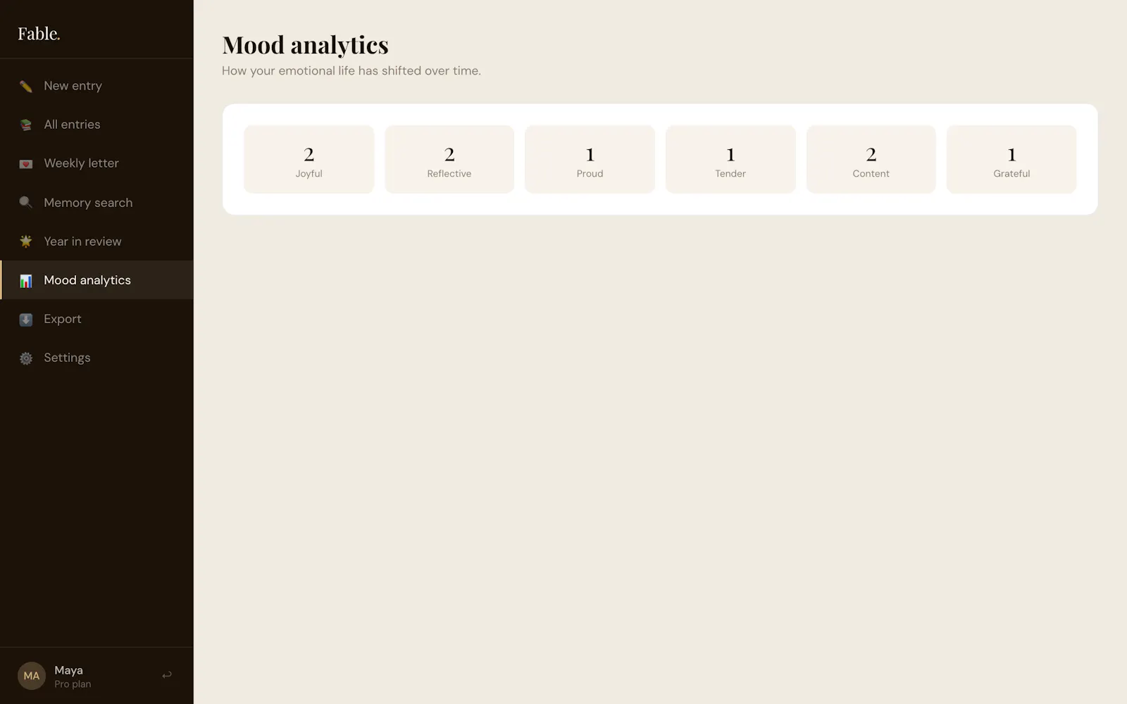 Fablejournal screenshot 10