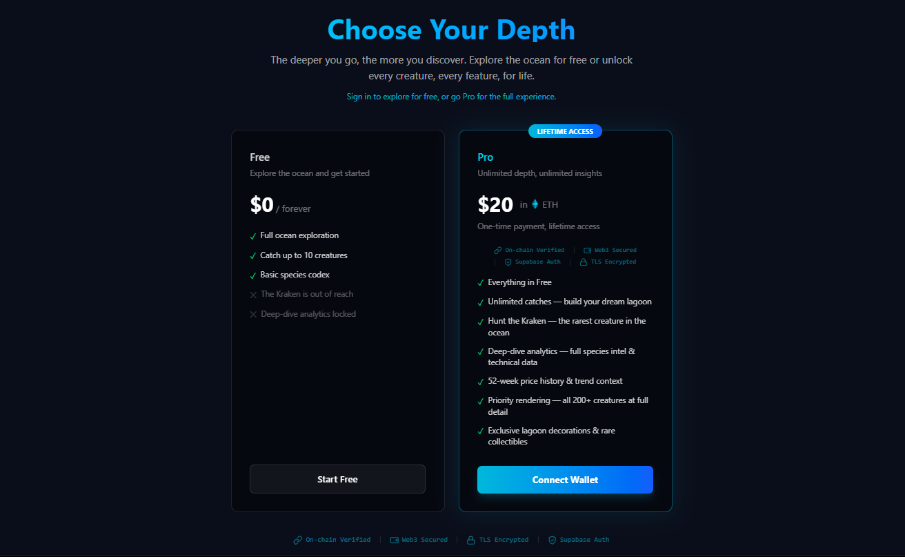 DeepMarket gallery image