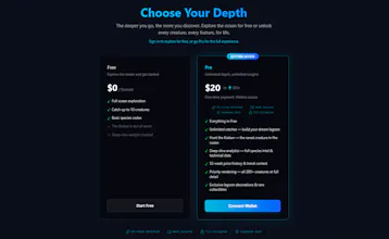 DeepMarket gallery image