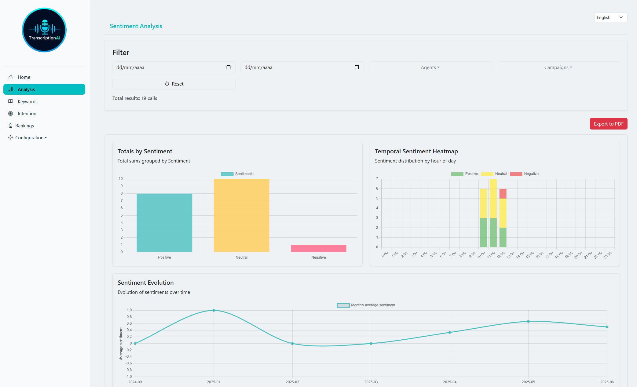 TranscriptionAI gallery image
