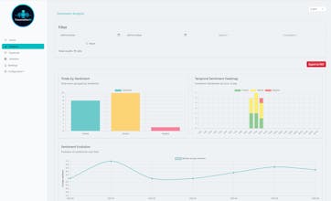 TranscriptionAI gallery image