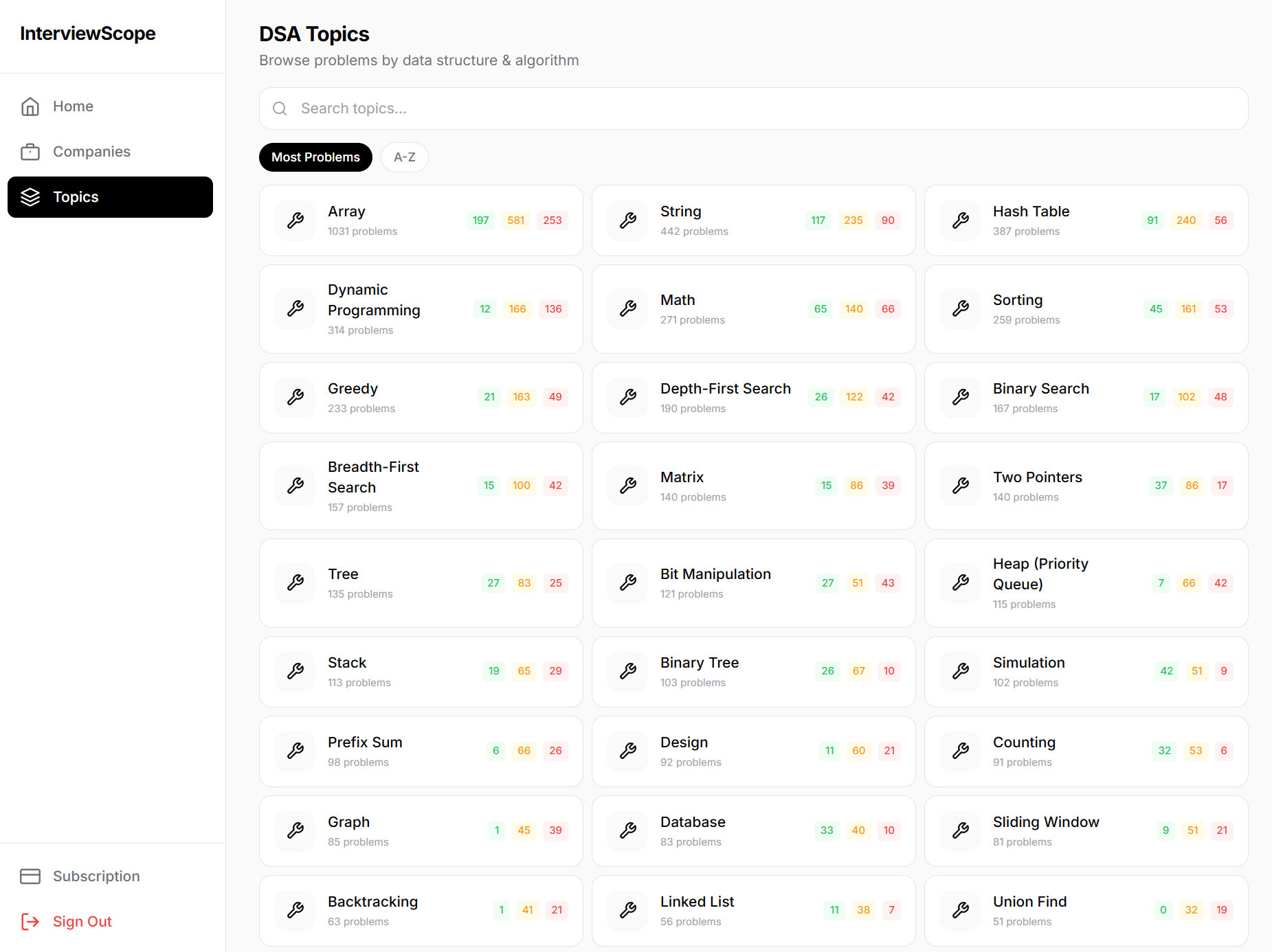 InterviewScope gallery image