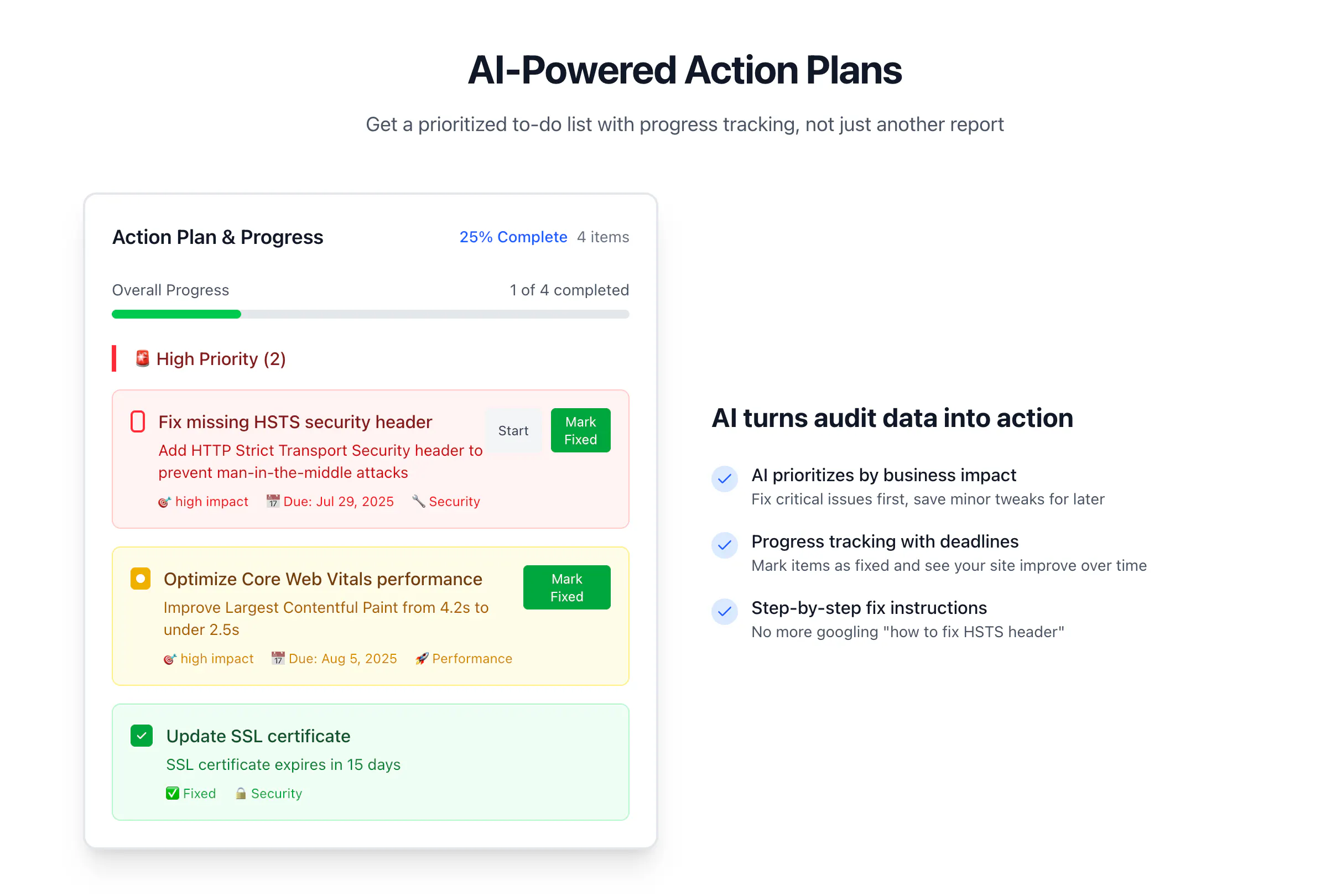 Domain audit, url management gallery image
