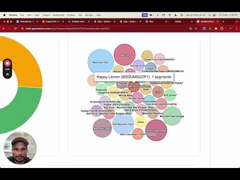 startuptile Audience Radar by GoAudience-Understand customer behavior in minutes not weeks.