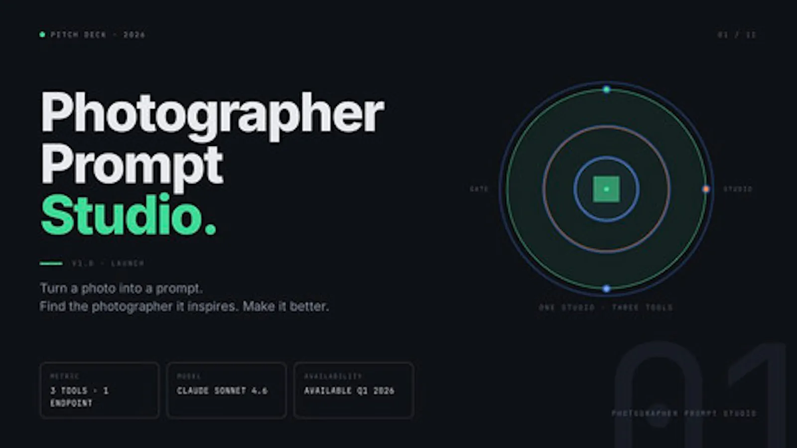 Photographer Prompt Studio screenshot 1