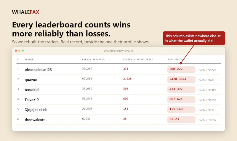 Whalefax screenshot 1