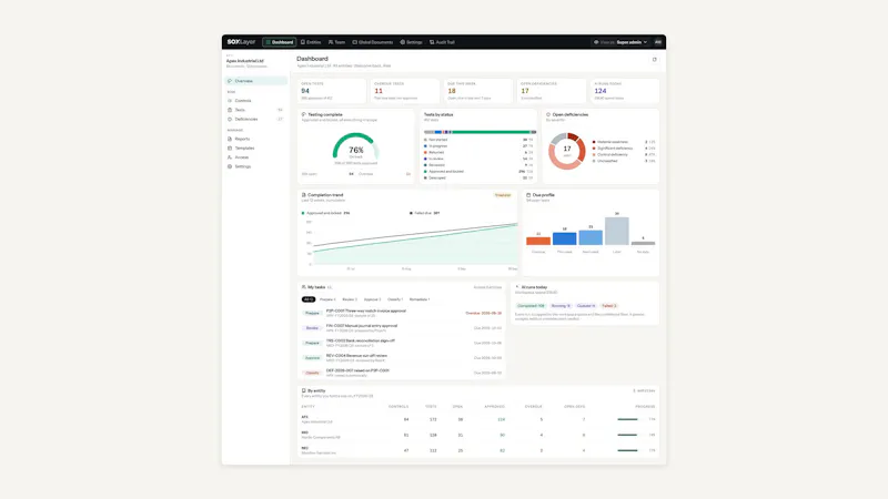 SOXLayer screenshot 1