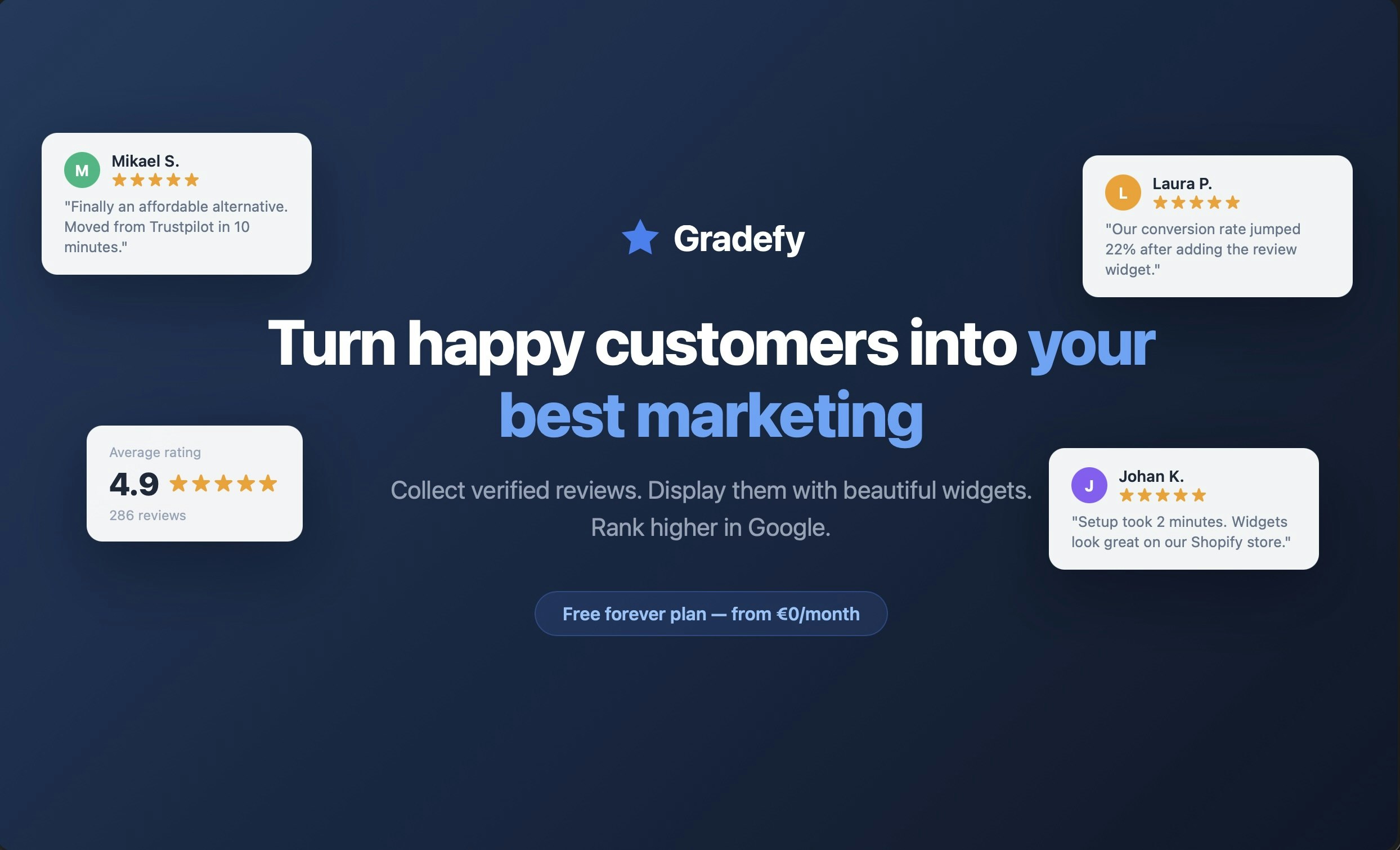 Gradefy gallery image