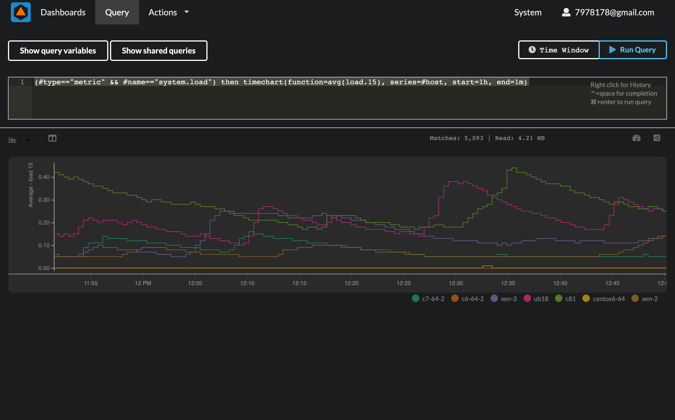 WRNR.io gallery image