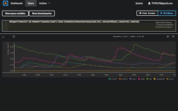 WRNR.io gallery image