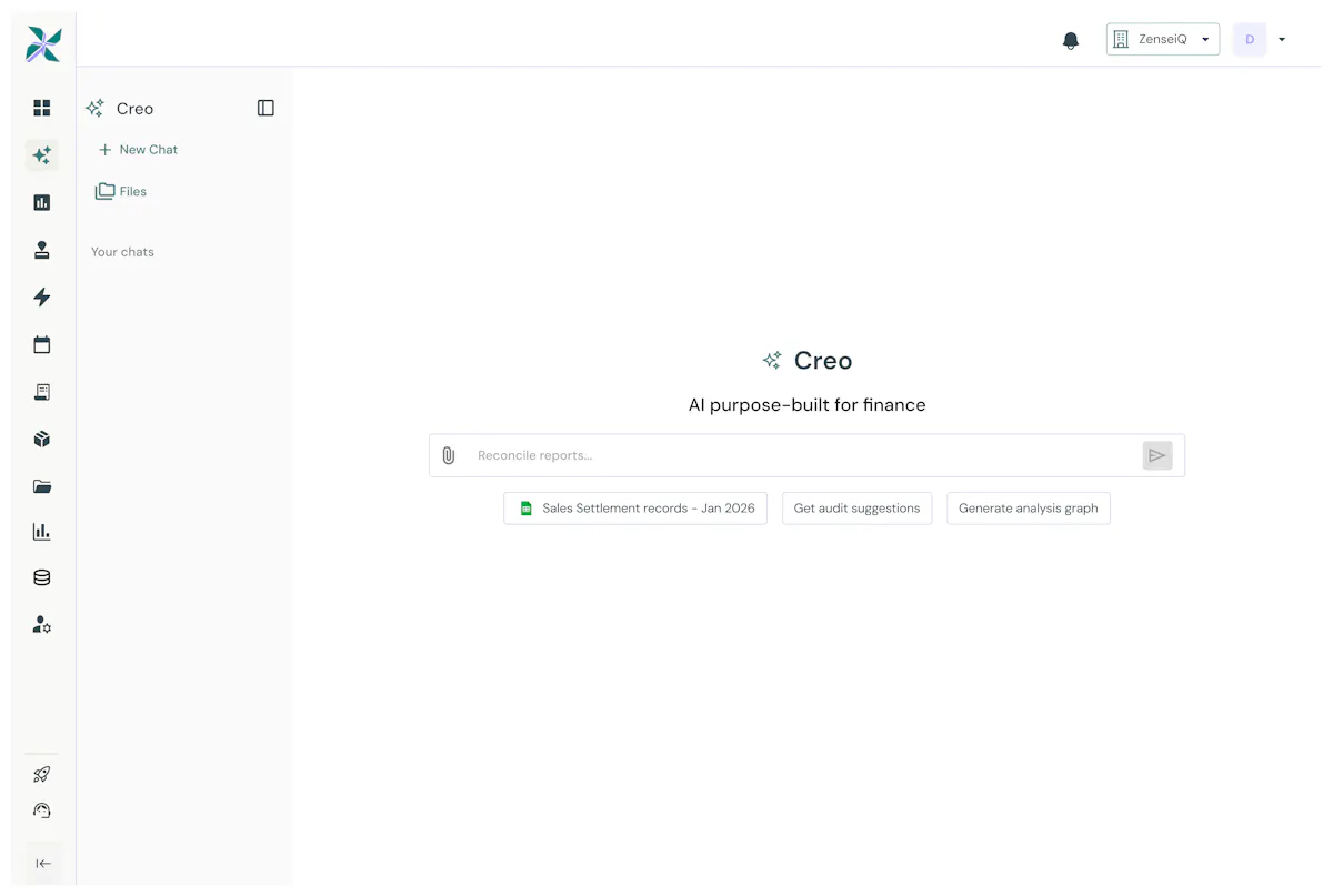 Creo by ZenStatement