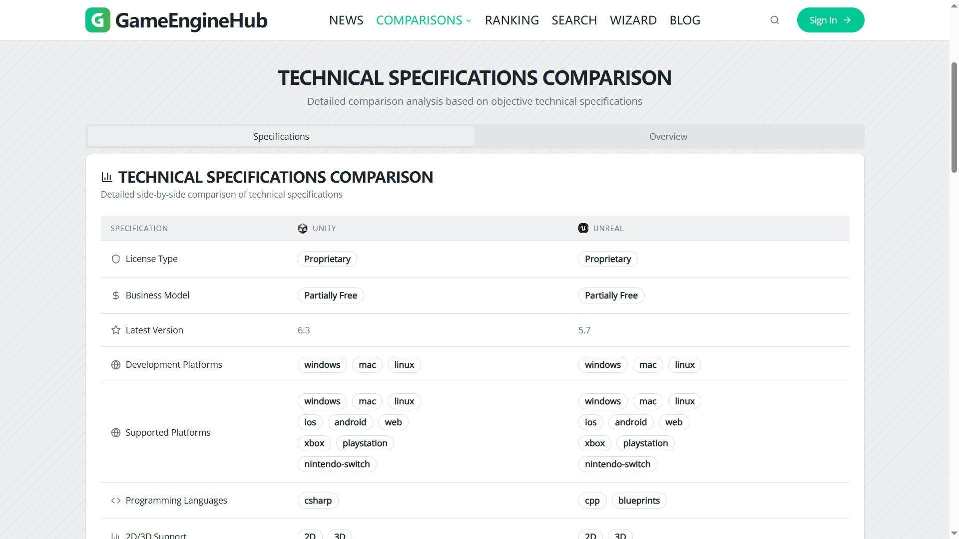 GameEngineHub gallery image