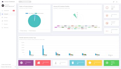 Komiser gallery image