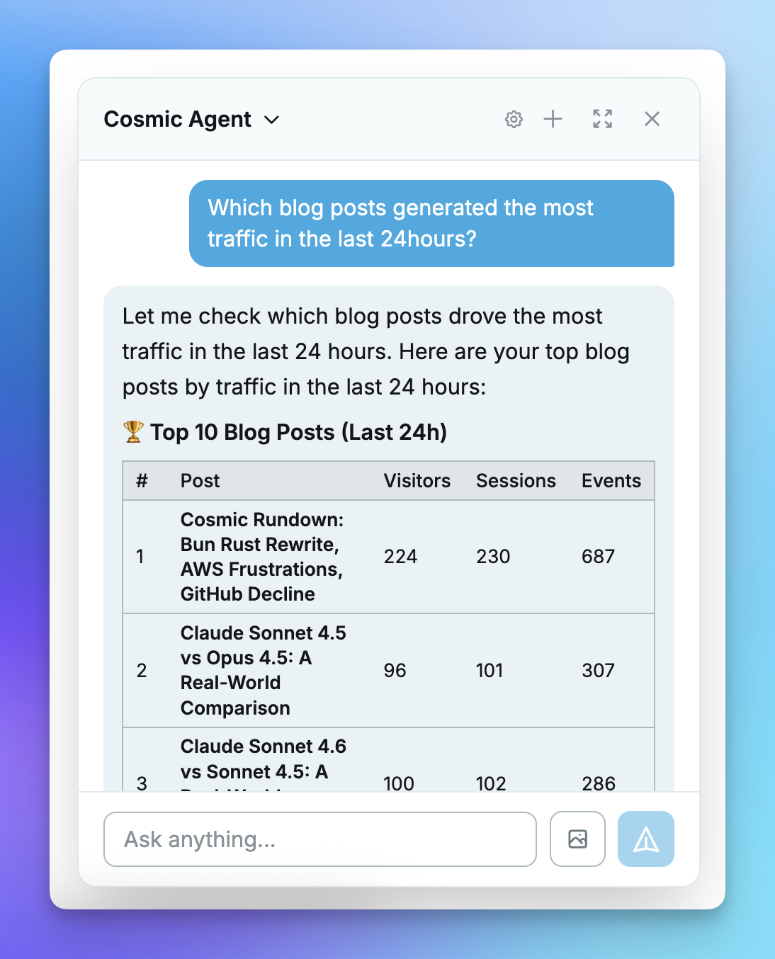 Cosmic Insights gallery image