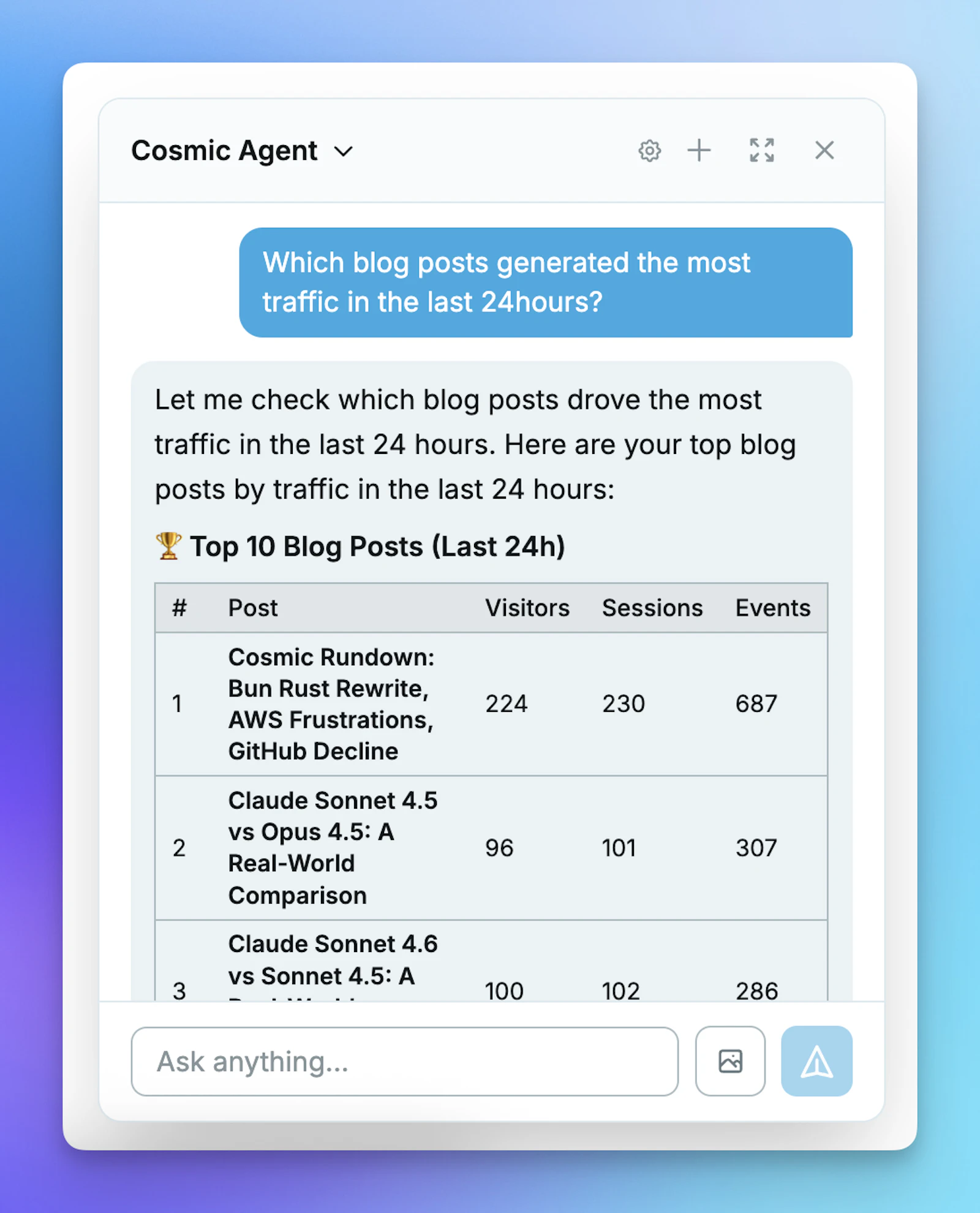 Cosmic Insights screenshot 4