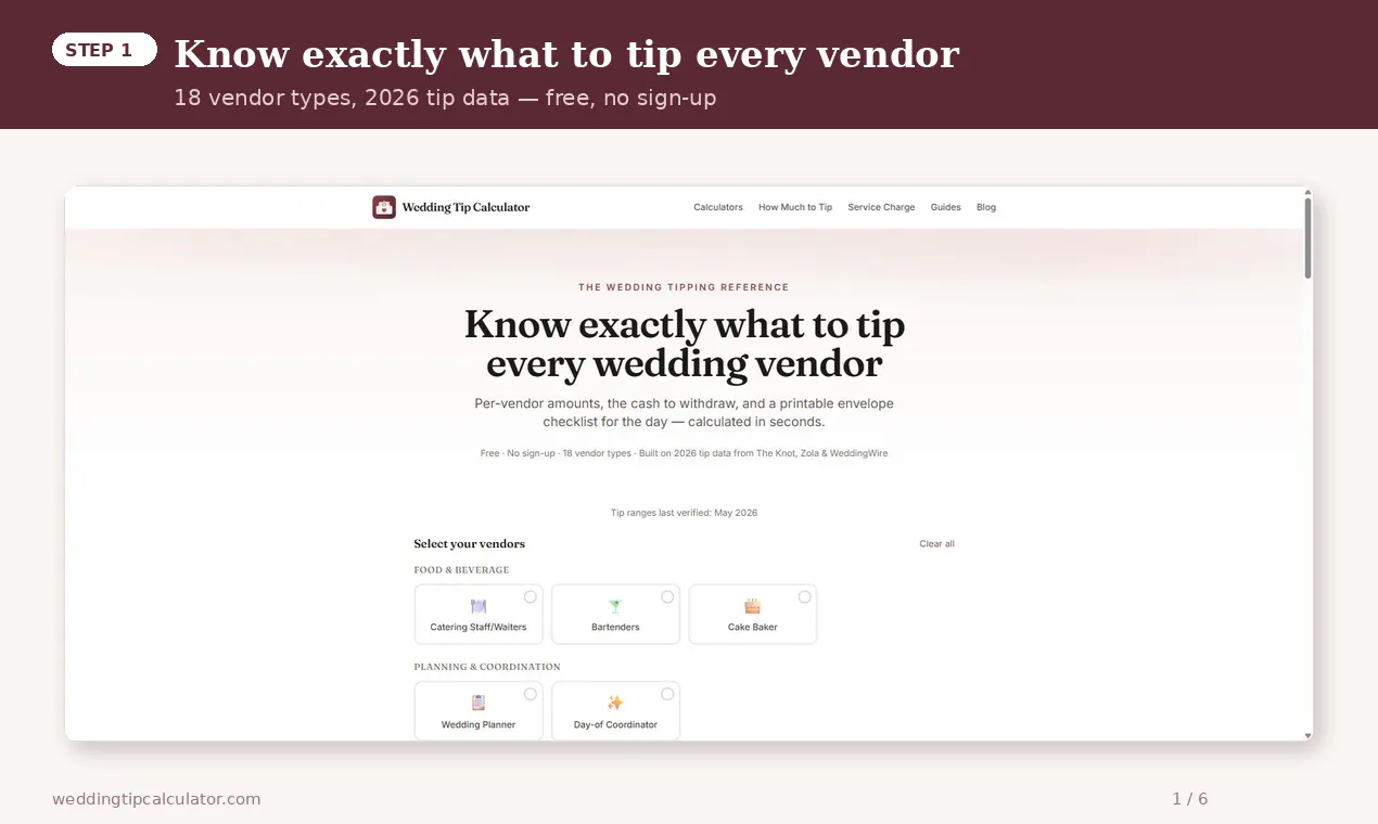 Wedding Tip Calculator gallery image