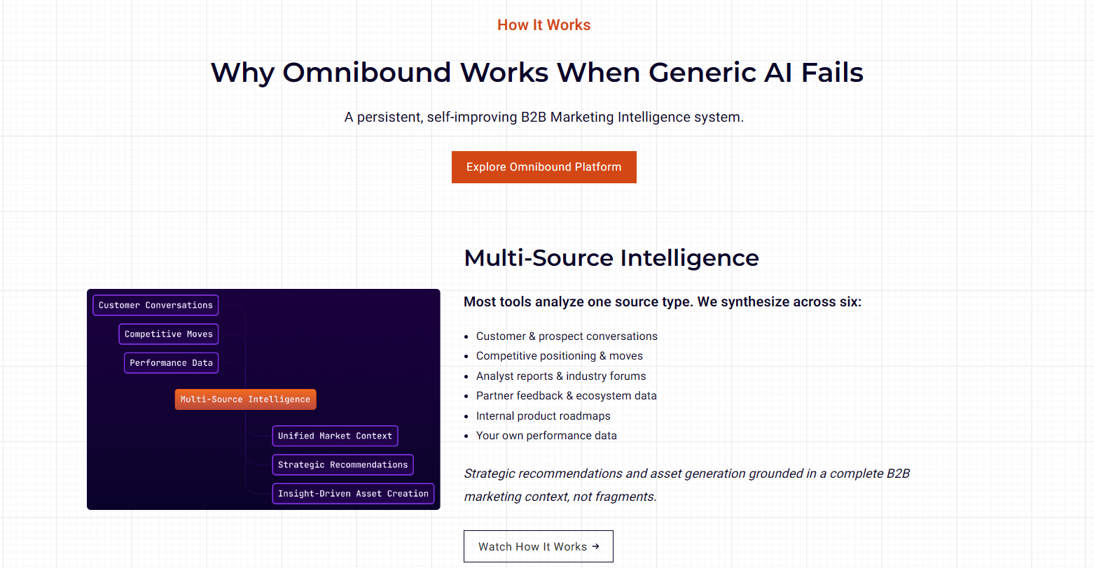 Omnibound - Screenshot 5 showing product features and functionality