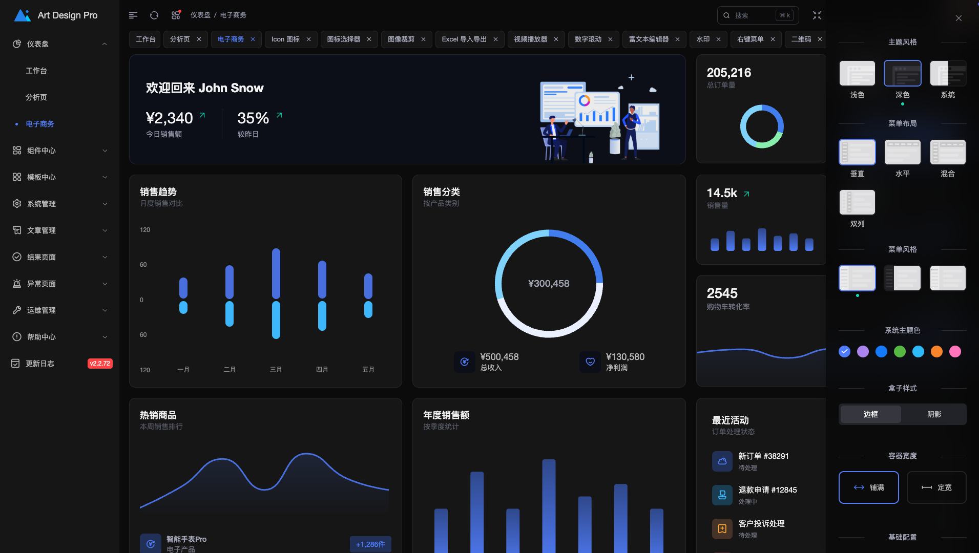 Art Design Pro - Dashboard di amministrazione bello e focalizzato su UX media 3