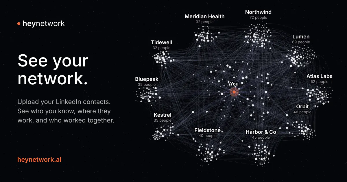 HeyNetwork gallery image