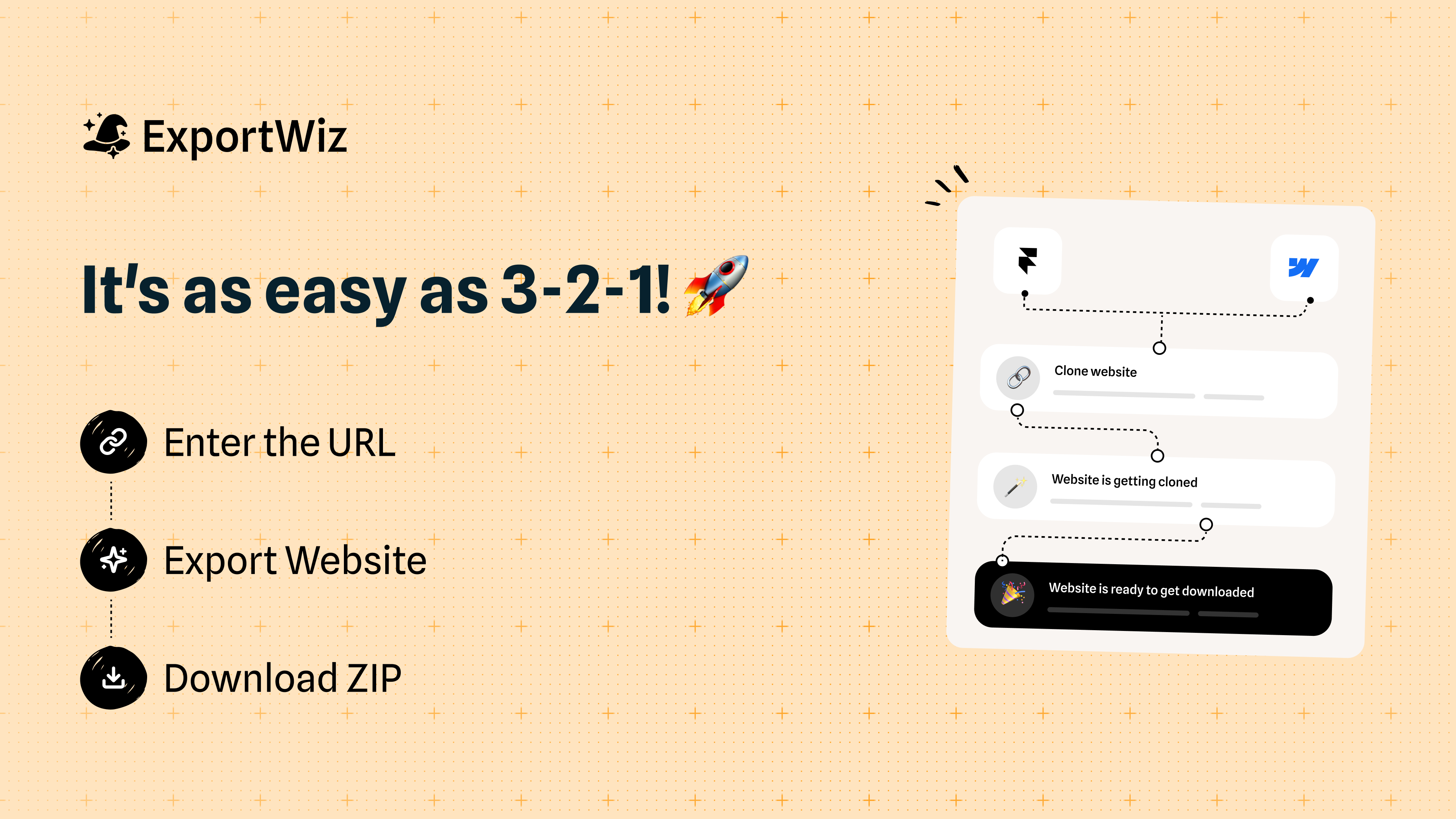 Media Xuất khẩu - Xuất trang web Webflow & Framer của bạn thành một zip tính bằng giây 3