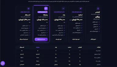 botsaz gallery image