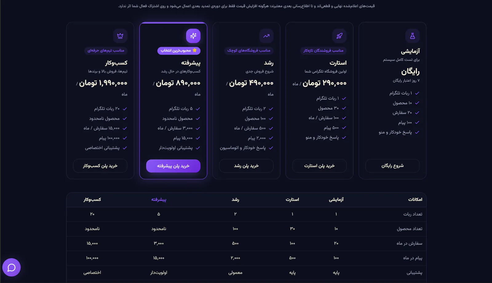 botsaz screenshot 3