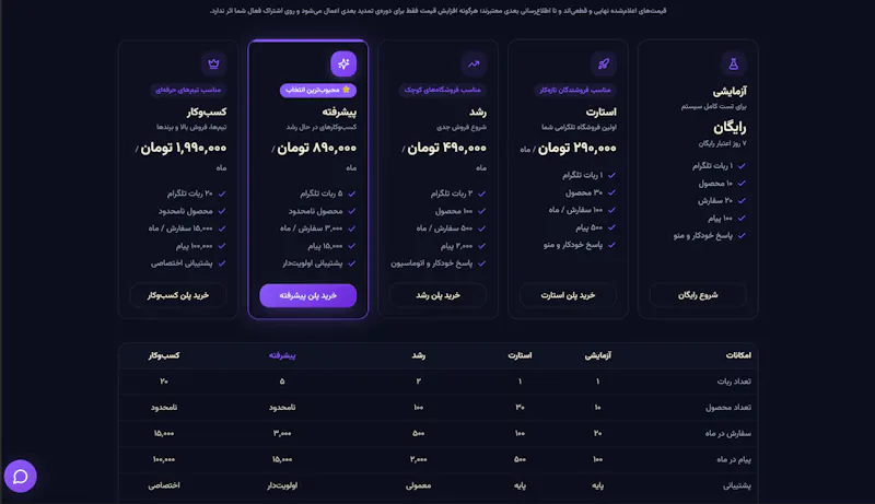 botsaz screenshot 3