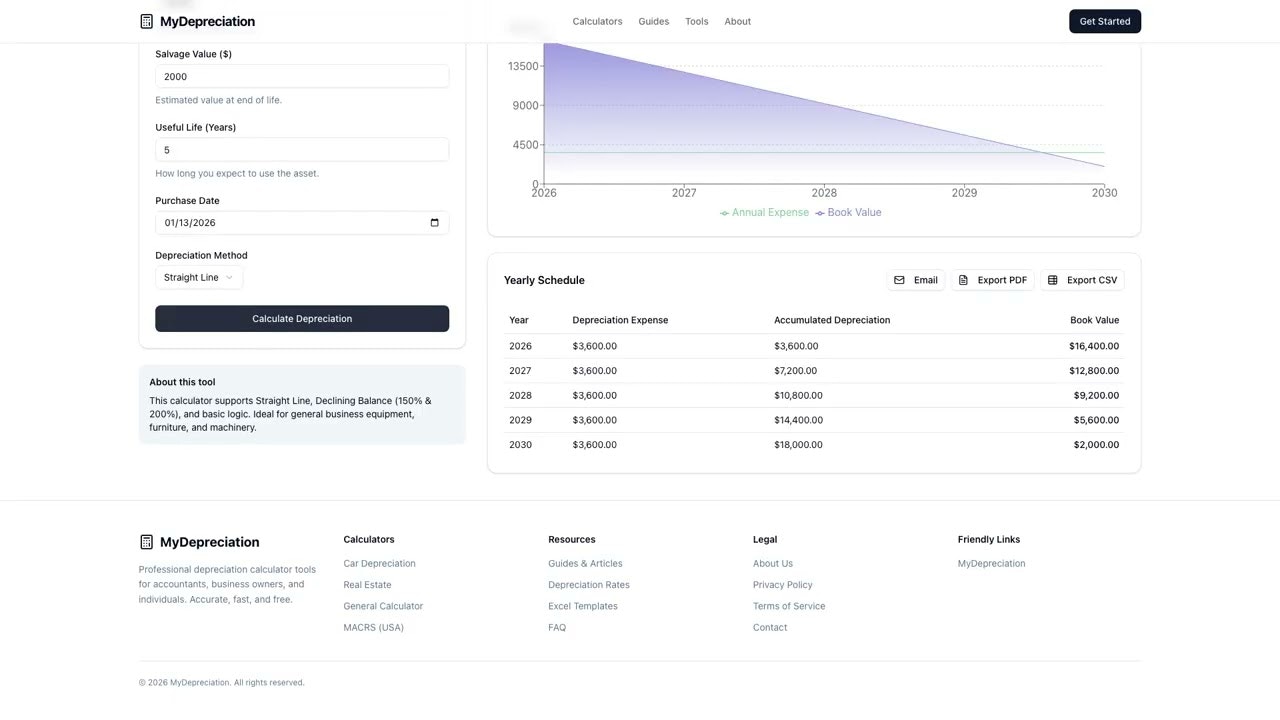 MyDepreciation - Free MACRS Calculator gallery image
