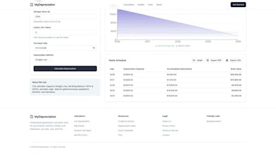 MyDepreciation - Free MACRS Calculator gallery image