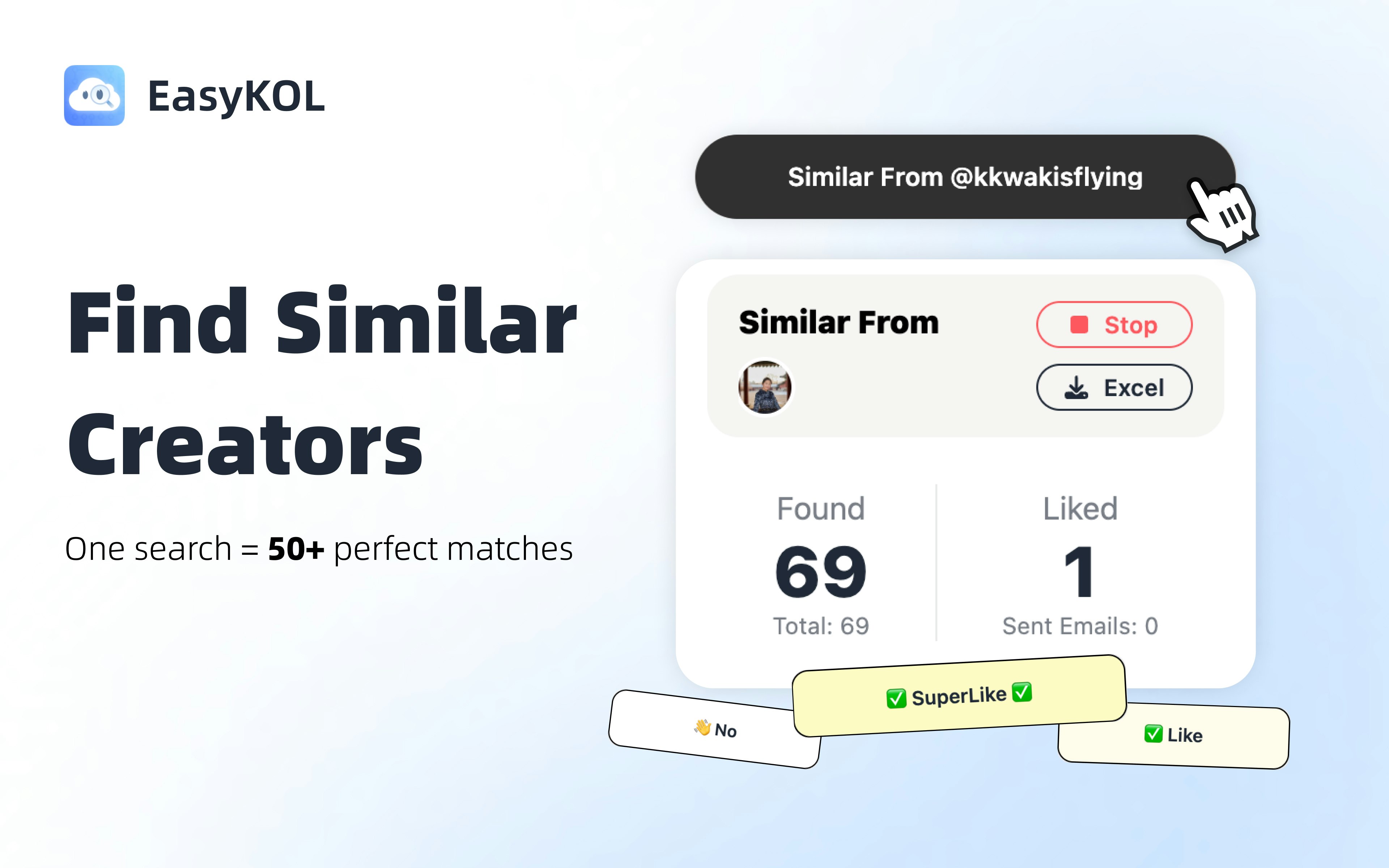 EasyKOL