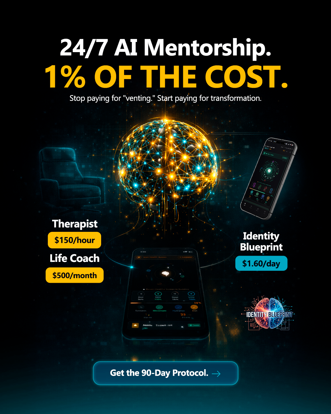 The Identity Blueprint gallery image