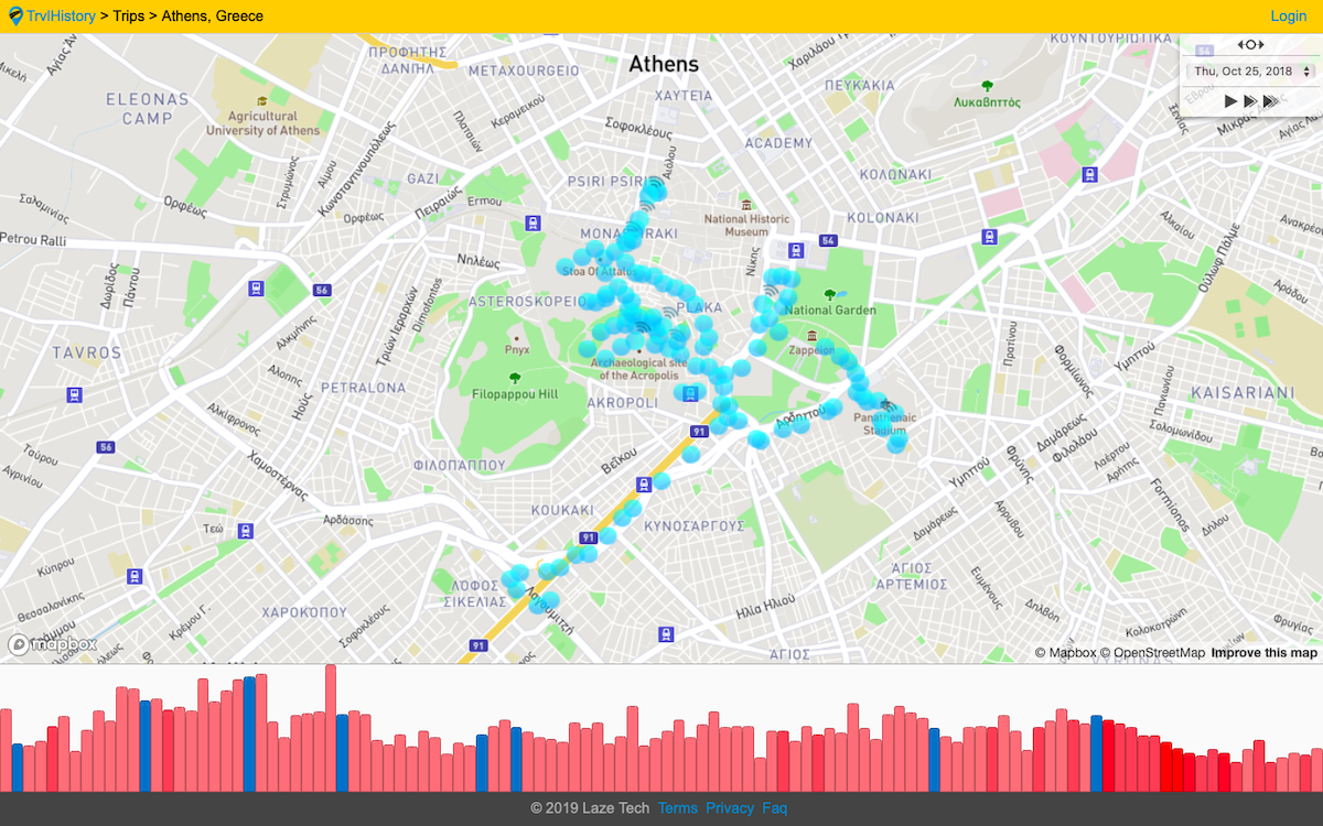 TrvlHistory gallery image