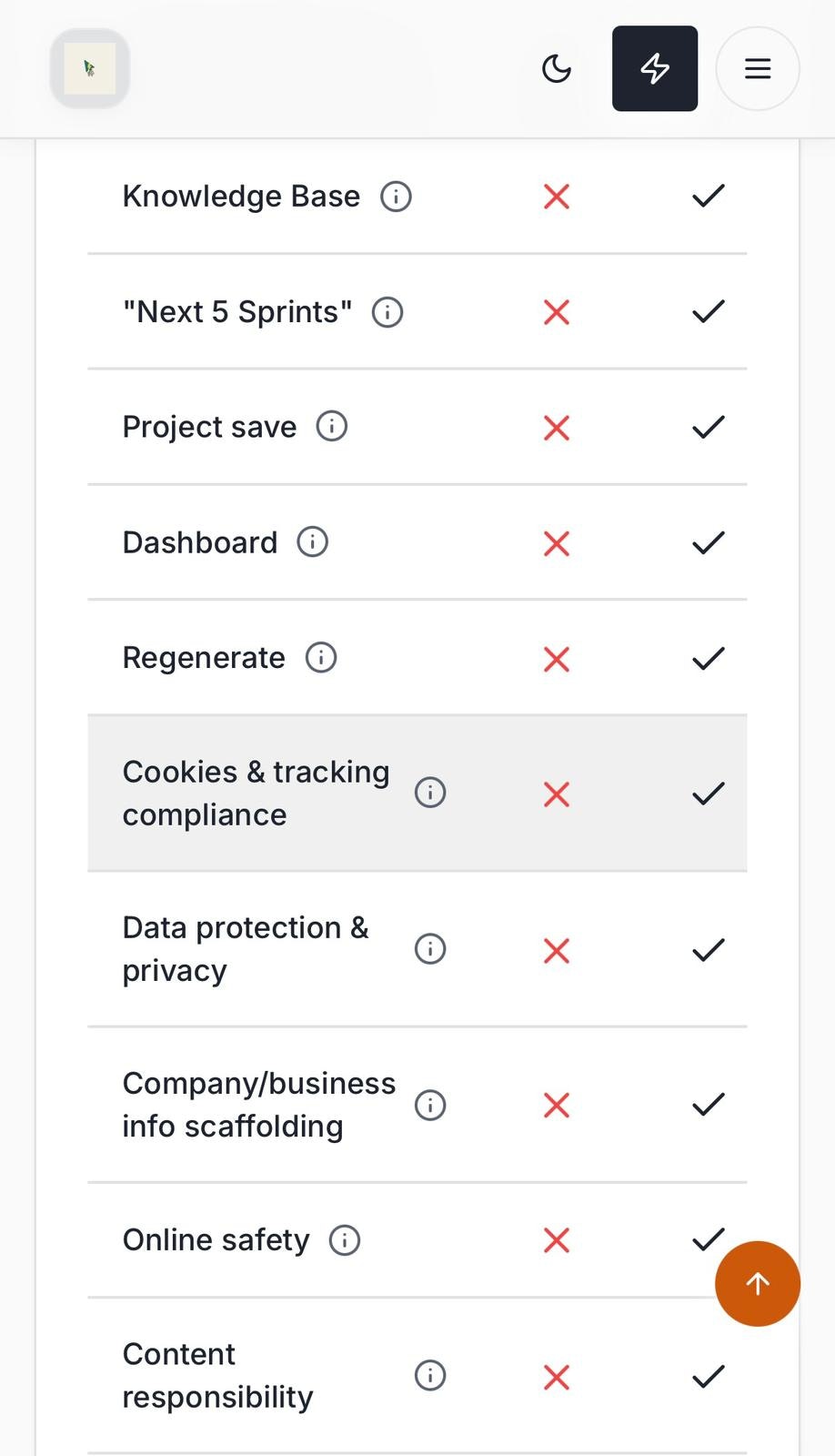 One Click Website Design Factory gallery image
