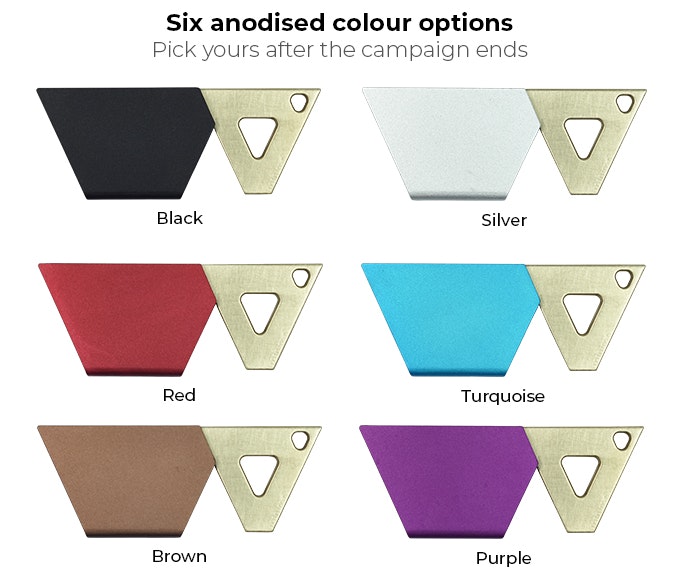 CuKey | An antimicrobial no-touch tool gallery image