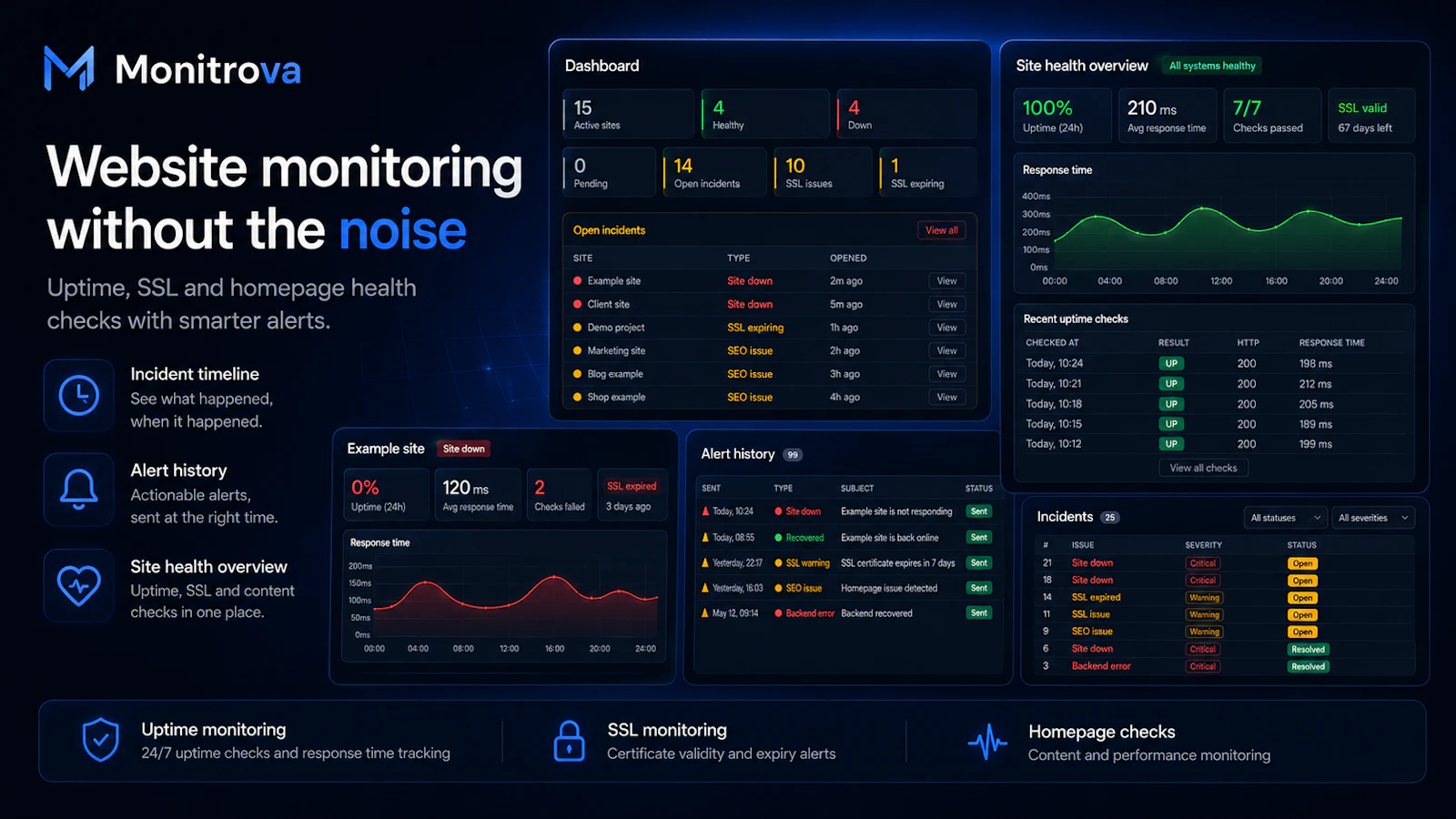 Monitrova screenshot 2